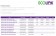 EcoLink LED Panel Specs Table